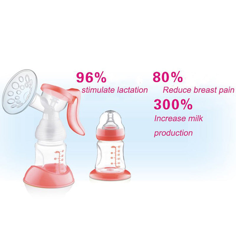 All in One Breast Pump/Feeding Bottle