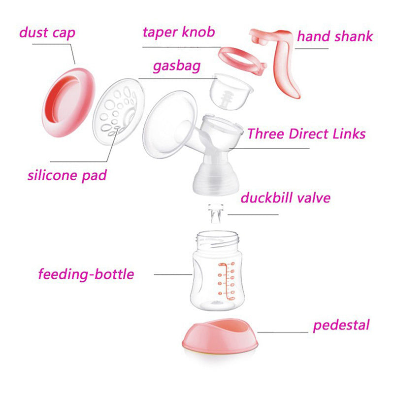 All in One Breast Pump/Feeding Bottle